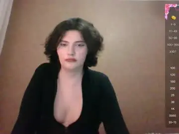 Chaturbate Best Webcam of camgirl_xx