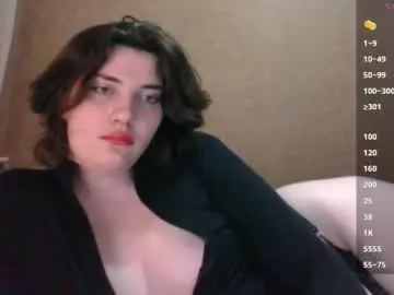 camgirl_xx from chaturbate