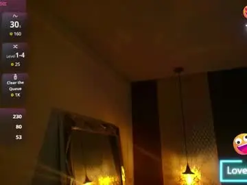 Chaturbate Adult Webcam of dannadoll69