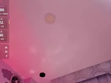 Chaturbate Sex Chat of may_fox06