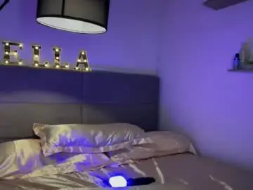 Chaturbate Nude Webcam of fuckalicious_ella
