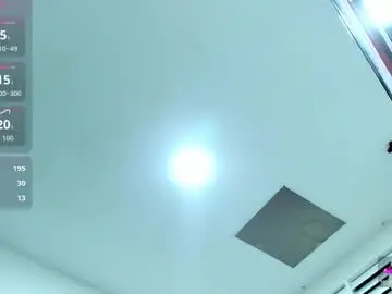 Chaturbate Free Porn Cam of transwhore_