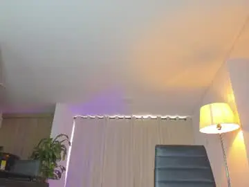 Chaturbate Adult Webcam of alejaevangeline