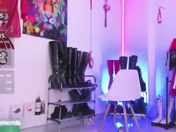 Chaturbate Adult Video Chat of miss_nicolesds