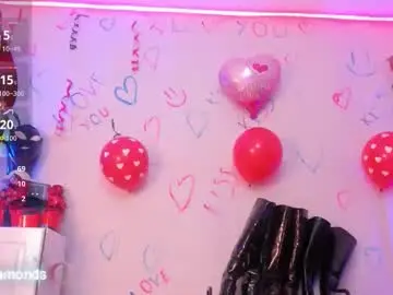 Chaturbate Sex Cam of miss_nicolesds