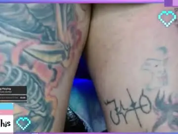 Chaturbate Sex Chat of ftmbiggestclit