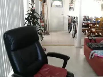 Chaturbate Adult Video Chat of kellyannelynn