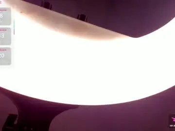 Chaturbate Watch Live Sex Cams of nut_foxx