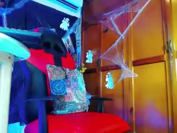 Chaturbate Nude Webcam of sex_y_lady69