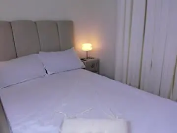 Chaturbate Best live sex cam show of ayicum