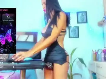 Chaturbate Private Sex Chat of la_mas_doll1