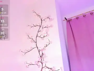 Chaturbate Nude Webcam of maraya_candy