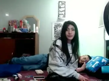 Chaturbate Adult Video Chat of doll_sary