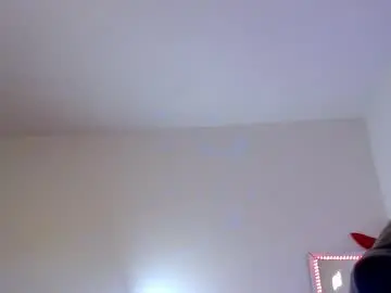 Chaturbate Best Webcam of doll_sary