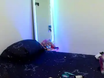Chaturbate Free Porn Cam of doll_sary