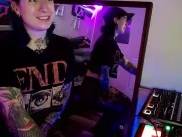 Chaturbate Adult Webcams of sissyslut4201