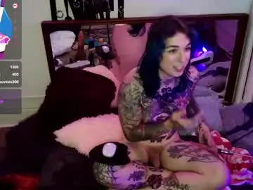 Chaturbate Adult Webcams of sissyslut4201