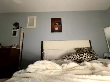 Chaturbate Sex Cam of transgirl007