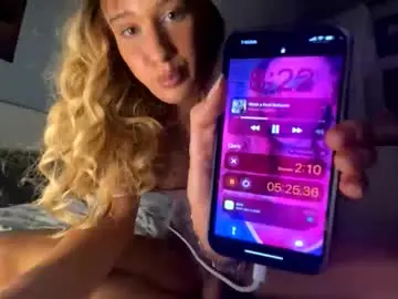 Chaturbate Sex Cam of transgirl007