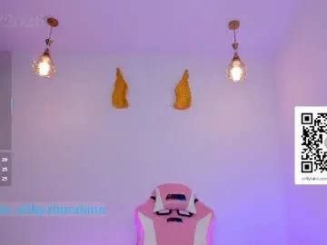 Chaturbate Adult Webcams of danafinet