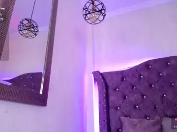 Chaturbate Private Sex Chat of lizza_jones