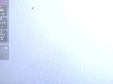 Chaturbate Sex Chat of lizza_jones