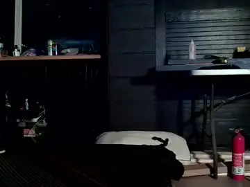 Chaturbate Live Sex of meghanhanx