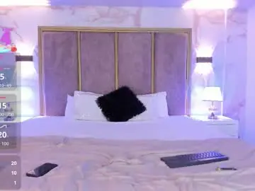 Chaturbate Adult Webcams of alidiaz__