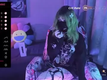 Chaturbate Adult Webcams of femboymatthew