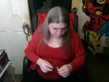 Chaturbate Sex Chat of ts_anne