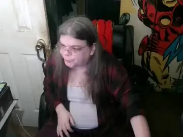 Chaturbate Live Porn of ts_anne