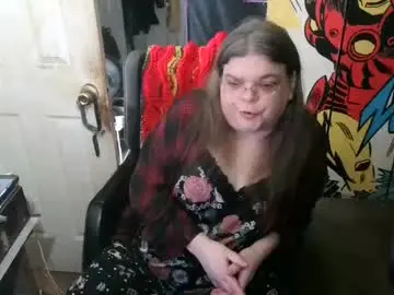 Chaturbate Sex Cam of ts_anne