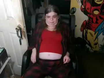 Chaturbate Private Sex Chat of ts_anne