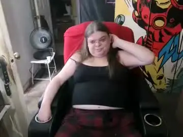 Chaturbate Sex Cam of ts_anne