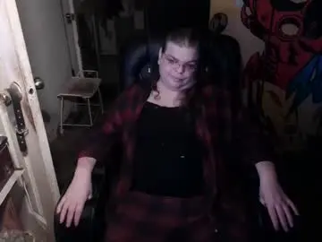 Chaturbate Sex Chat of ts_anne