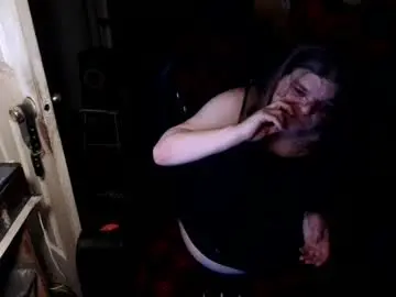 Chaturbate Private Sex Chat of ts_anne