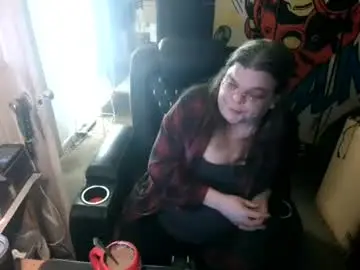 Chaturbate Sex Cam of ts_anne