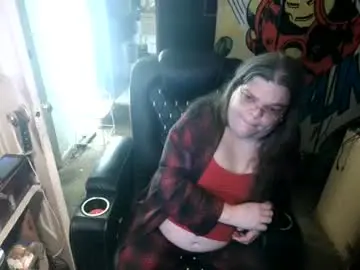 Chaturbate Private Sex Chat of ts_anne