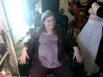 Chaturbate Sex Chat of ts_anne