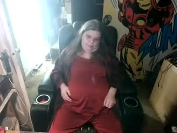 Chaturbate Private Sex Chat of ts_anne