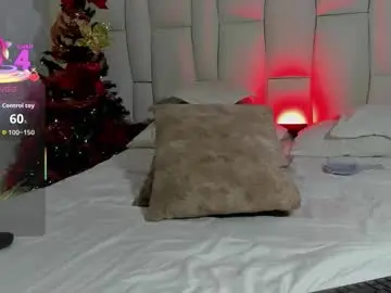 Chaturbate Live Sex of sweett_candy2