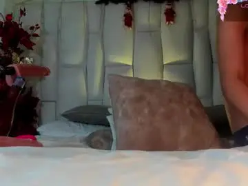 Chaturbate Watch Live Sex Cams of sweett_candy2