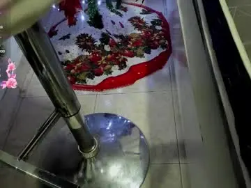 Chaturbate Adult Video Chat of sweett_candy2