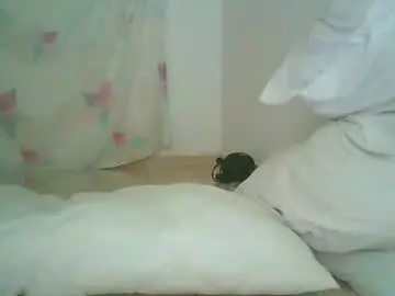 Chaturbate Sex Chat of sweetdoll6