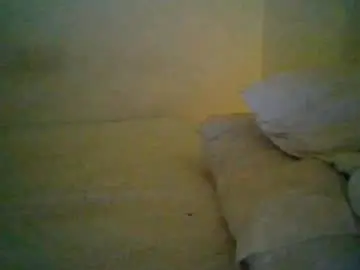 Chaturbate Adult Webcams of sweetdoll6