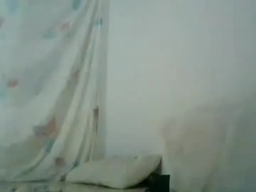 Chaturbate Nude Webcam of sweetdoll6