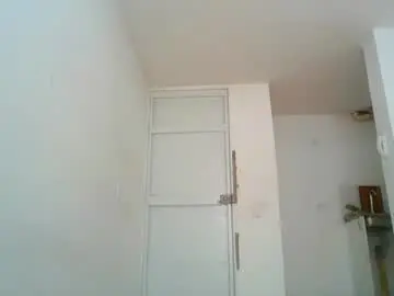 Chaturbate Adult Webcams of sweetdoll6