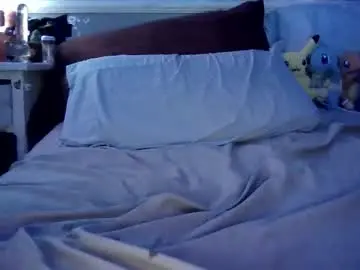 Chaturbate Adult Webcam of babyrileyyyy
