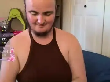 Chaturbate Adult Webcam of knotty_n3bulara