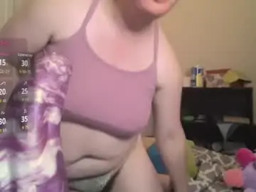 Chaturbate Sex Cam of knotty_n3bulara
